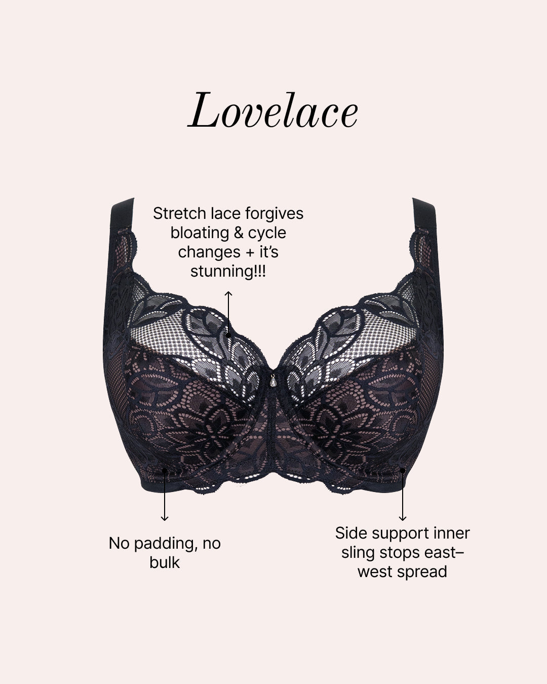 Lovelace Full Cup, an unlined lace full cup bra with side support