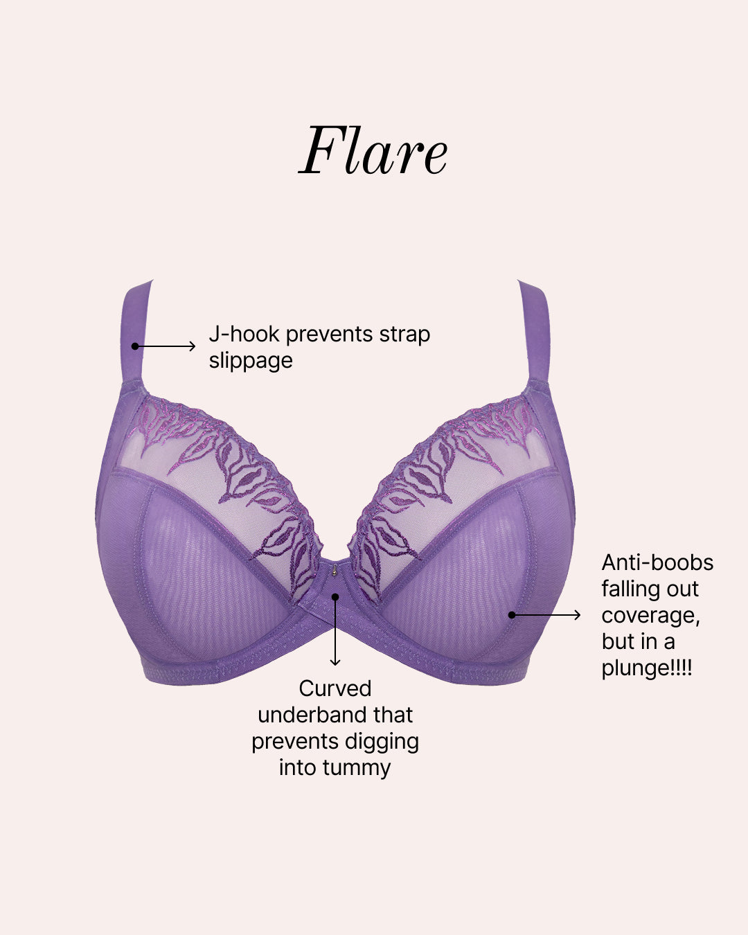 Flare Plunge